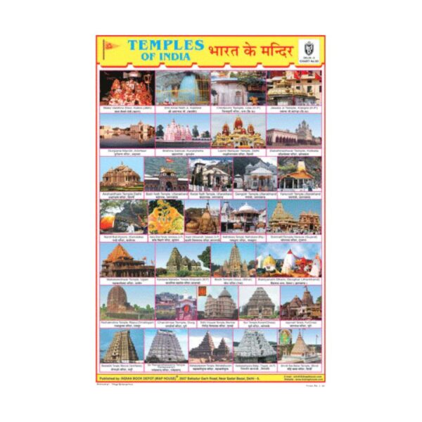 Temples of India (Combined) – Cut & Paste Educational Chart Paper