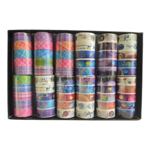 A set of 5 Assorted Planets and Textures Washi Tapes showcasing various designs.